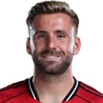 Foto de Luke Shaw