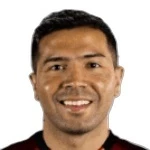 Foto de Nahuel Lujan